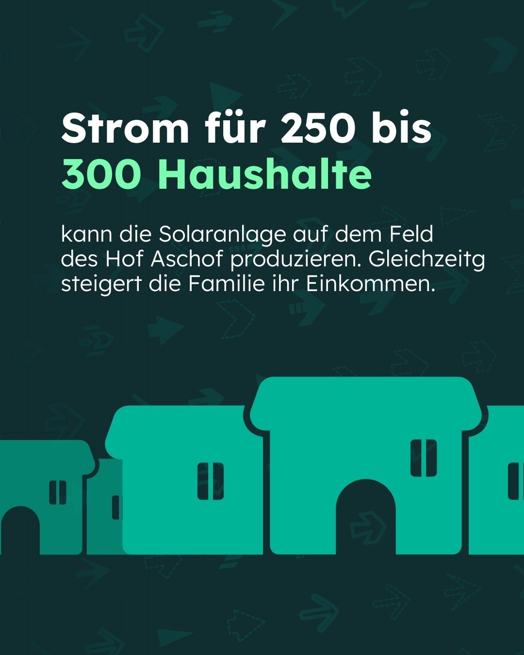 Sharepic 5_sonnenergie-bauernhof.Carousel 1