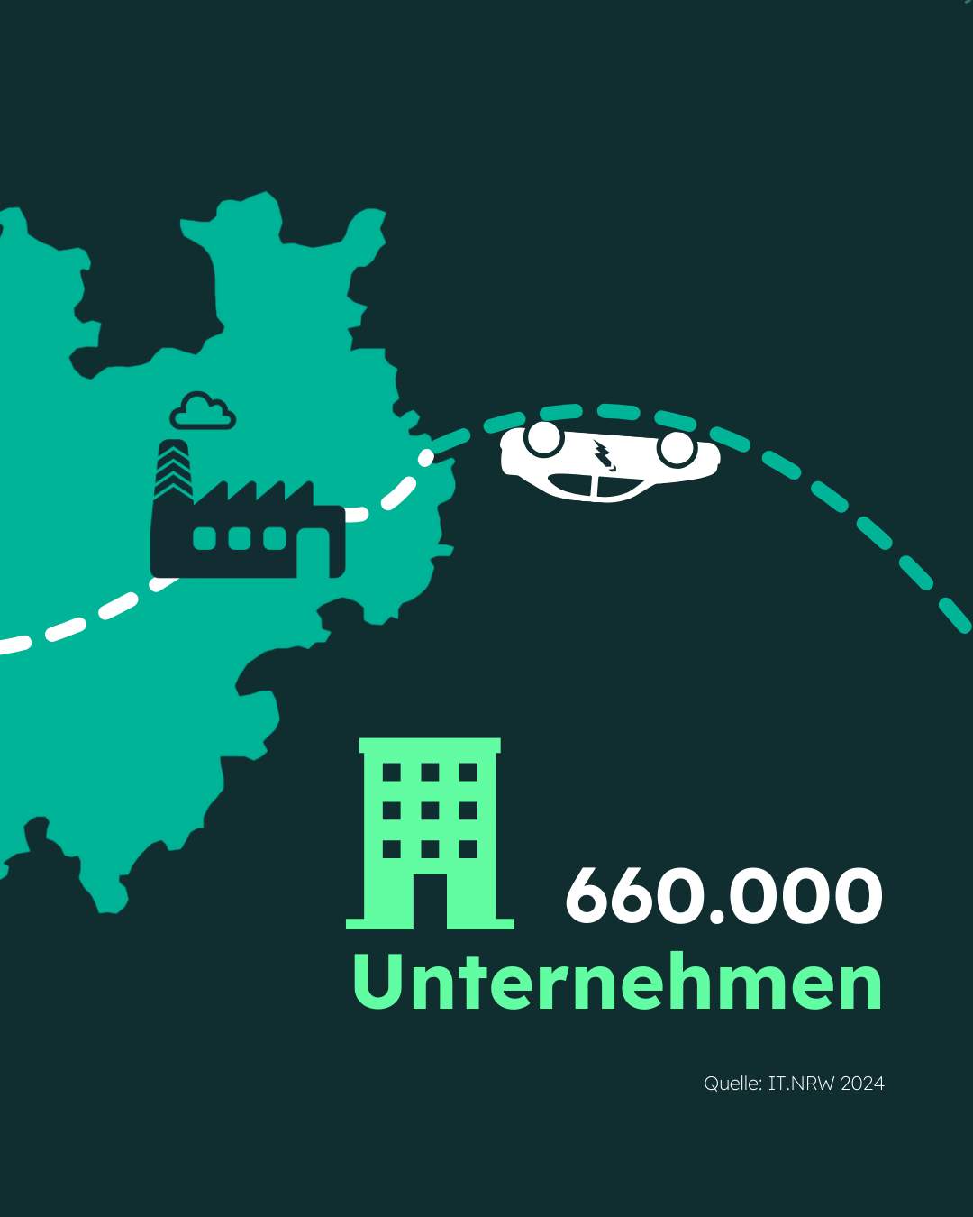 Story_AG-Laden_Berufsverkehr_Carousel 1_3