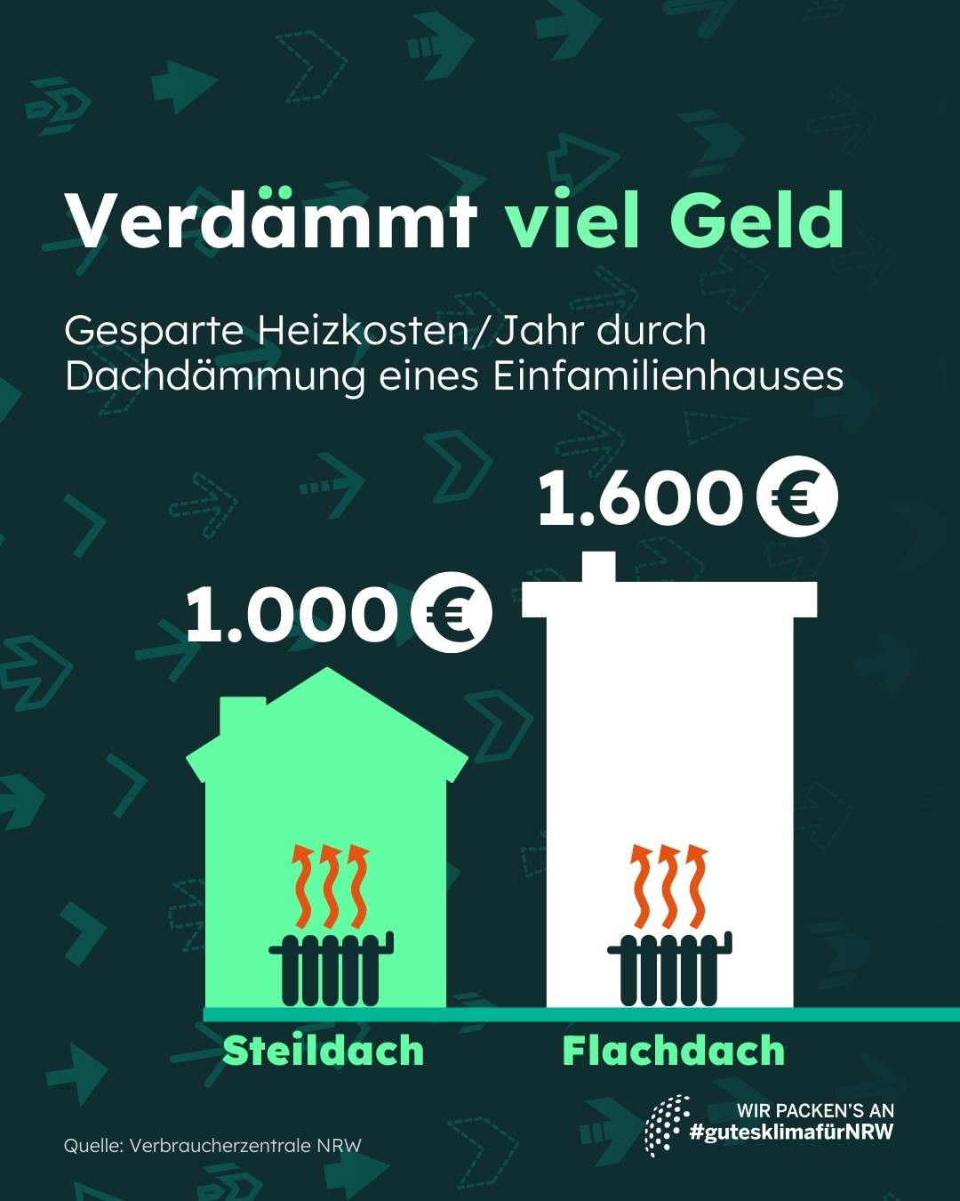 Story_Niel_Carousel 1